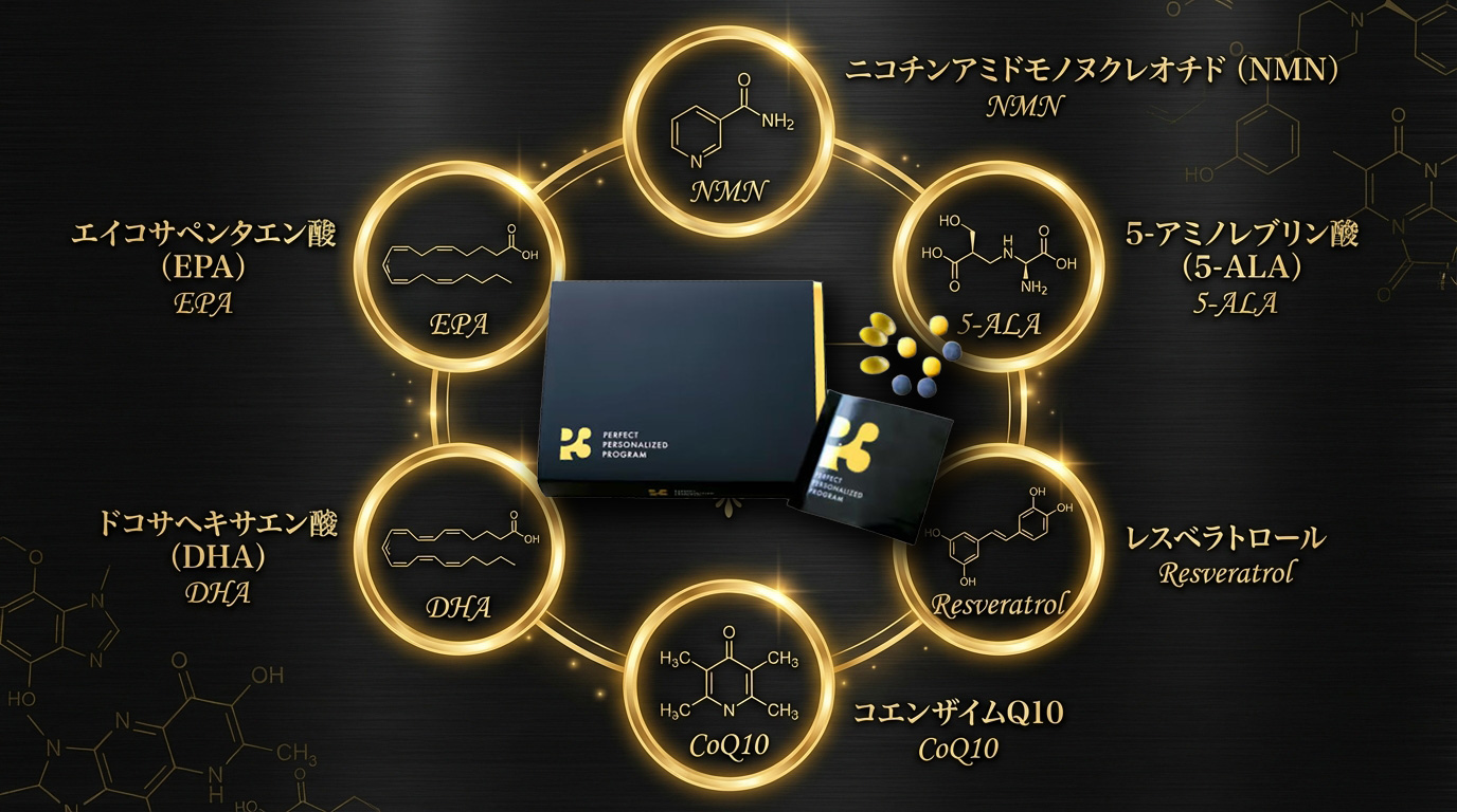 P3プレミアム成分配合 NMN 5-ALA レスベラトロール CoQ10 DHA EPA